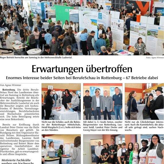 Erwartungen übertroffen